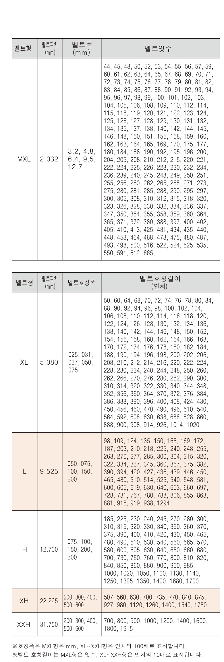 d75777b34ebecedf5eb9ec959eed4809_1763510976_4515.png